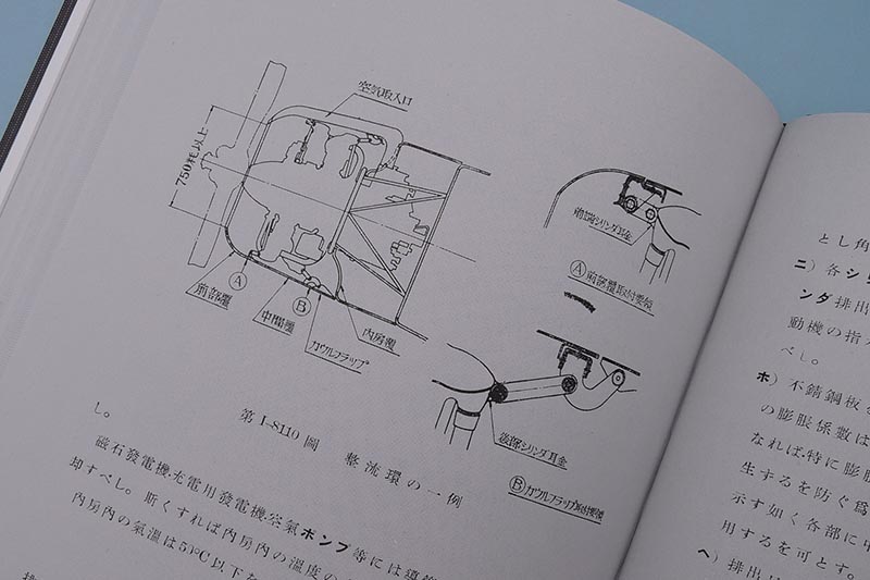 榮発動機取扱説明書 | トップモデルBLOG